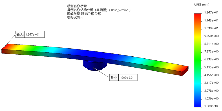 FEA displacement result of the optimized bridge arm