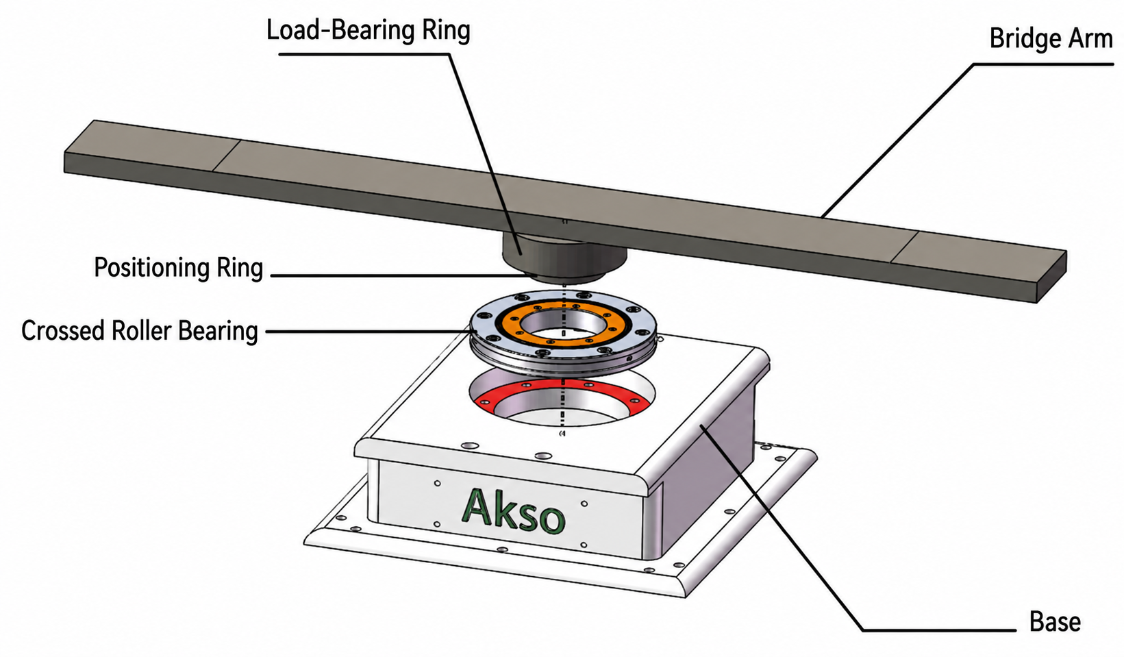 Exploded CAD structure of the Akso robot